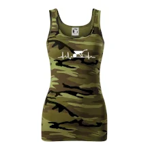 EKG koliesko EKG koliesko