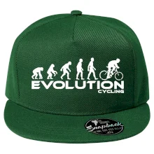 Evolúcia cyklistiky Evolúcia cyklistiky