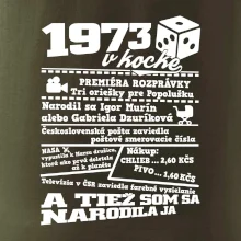 1973 v kocke