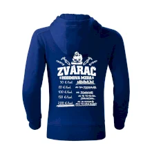 Hodinová mzda zvárač