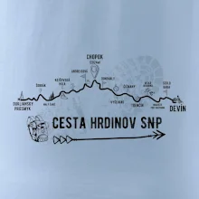 Profil Cesta hrdinov SNP