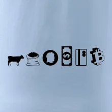 Evolúcia peňazí Bitcoin Evolúcia peňazí Bitcoin