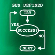 Sex diagram