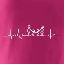 EKG rodina a dve dievčatá