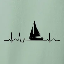 EKG plachetnica EKG plachetnica