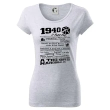 1940 v kocke 1940 v kocke