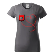 Transfúzia srdce - vaša krvná skupina Transfúzia srdce - vaša krvná skupina