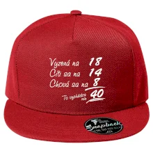 Vyzerá, cíti sa, chová sa - 40 rokov Vyzerá, cíti sa, chová sa - 40 rokov