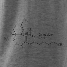 Molekulárna štruktúra CBD (Canabidiol)