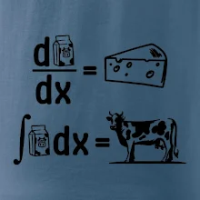 Matematika mlieko Matematika mlieko