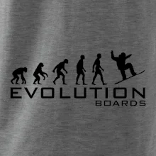 Evolúcia Boards