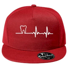 EKG zuby EKG zuby