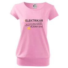 Elektrikár - hlavný istič Elektrikár - hlavný istič