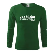 Evolúcia mechanik Evolúcia mechanik