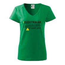 Elektrikár - hlavný istič Elektrikár - hlavný istič