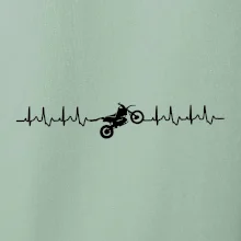 Enduro EKG Enduro EKG