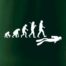 Evolúcia potápanie