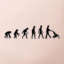 Evolúcia otecko Evolúcia otecko