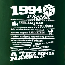 1994 v kocke