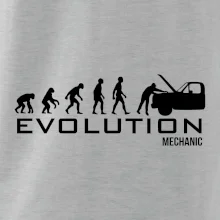Evolúcia mechanik Evolúcia mechanik