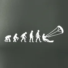 Evolúcia KITEBOARDING