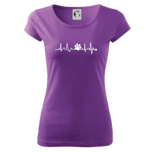 Ekg psia labka Ekg psia labka