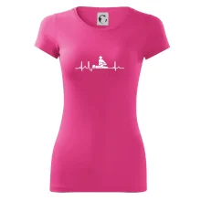 EKG fyzioterapia EKG fyzioterapia