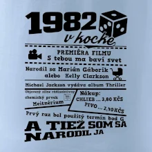 1982 v kocke 1982 v kocke