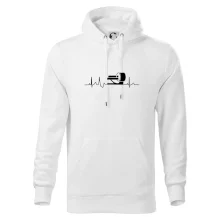 EKG rádiológia EKG rádiológia