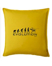 Evolúcia lyžovanie Evolúcia lyžovanie