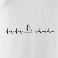 Paddle board EKG Paddle board EKG