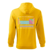 I wear this shirt periodically but only when I'm in my element I wear this shirt periodically but only when I'm in my element