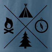 Kempovanie štvorka Kempovanie štvorka