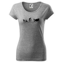 Evolution of man (supersport) Evolution of man (supersport)