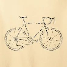 Bicykel názvy Bicykel názvy