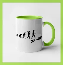 Evolúcia potápanie Evolúcia potápanie