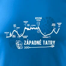 Profil kopca Západné Tatry