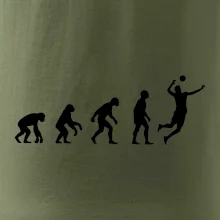 Evolúcia volejbal smeč