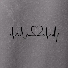 Srdce EKG Srdce EKG
