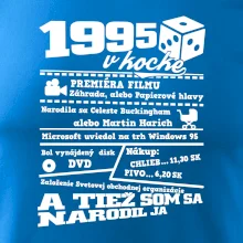1995 v kocke