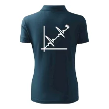 EKG graf bitcoin EKG graf bitcoin