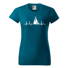 EKG plachetnica EKG plachetnica