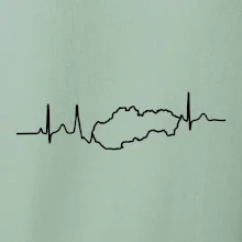 EKG Slovensko
