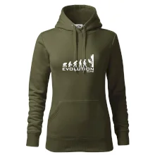 Evolution Climb Evolution Climb