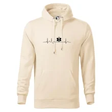 EKG rescue EKG rescue