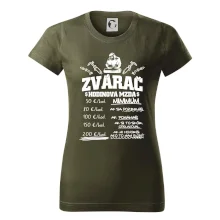 Hodinová mzda zvárač