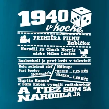 1940 v kocke 1940 v kocke