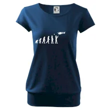 Evolúcia modelárov