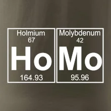 Homo - periodická tabuľka