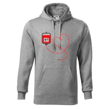 Transfúzia srdce - vaša krvná skupina Transfúzia srdce - vaša krvná skupina